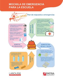 Mochila de emergencia para la escuela